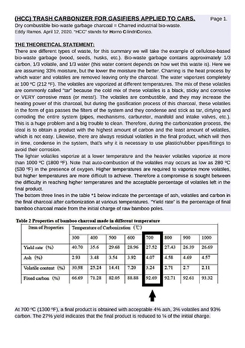 1B%20HCC%20Jpg%20Web%20Carbonizer%20Pag%201