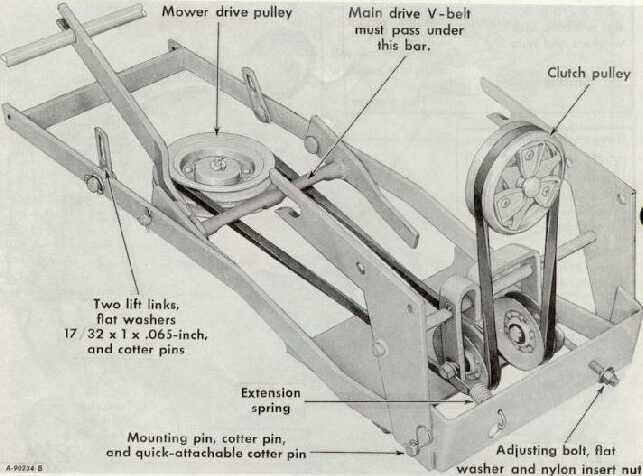 Vertical discount mower engine