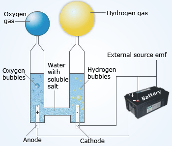 Electrolytic_cell_img7